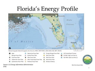Florida’s Energy Profile
6
Source: U.S Energy Information Administration
(EIA)
