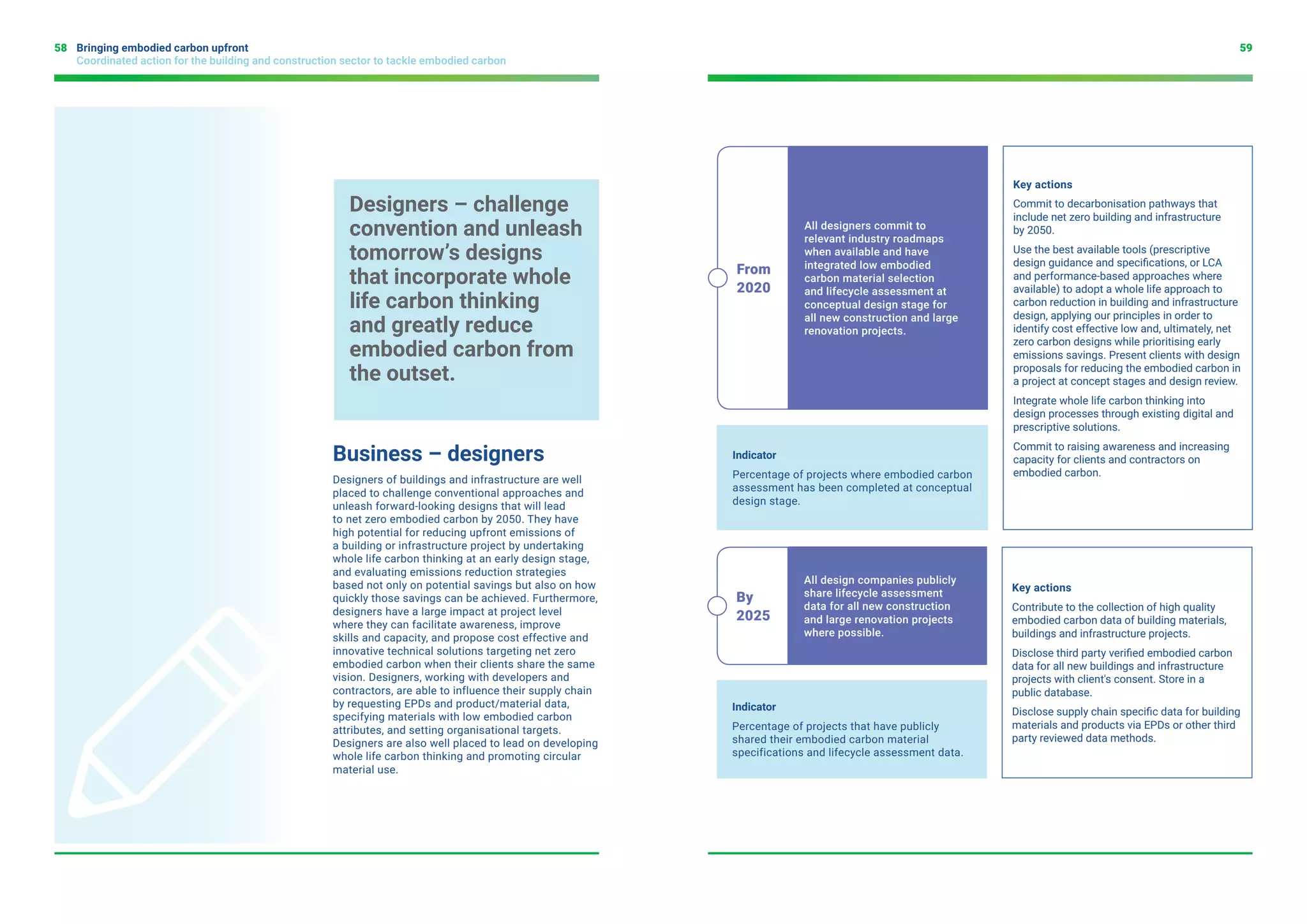 Bringing Embodied Carbon Upfront | PDF