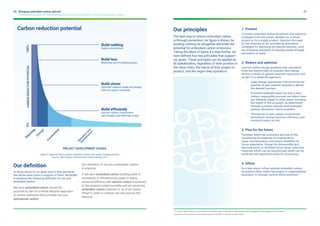 2120 Bringing embodied carbon upfront
Coordinated action for the building and construction sector to tackle embodied carbon
Build nothing
Explore alternatives
Build less
Maximise use of existing assets
Build clever
Optimise material usage and design
with low carbon materials
Build efficiently
Use low carbon construction
technologies and eliminate waste
100%0%CARBONREDUCTIONPOTENTIAL
PROJECT DEVELOPMENT STAGES
Planning
Design
Construction
Operation
and
m
aintenance
Carbon reduction potential
Our definition
To bring clarity to our goals and to help galvanise
the whole value chain in support of them, WorldGBC
is adopting the following definition for net zero
embodied carbon.
Net zero embodied carbon should be
pursued as part of a whole lifecycle approach
to carbon reduction that includes net zero
operational carbon.
Our definition of net zero embodied carbon
in practice:
A net zero embodied carbon building (new or
renovated) or infrastructure asset is highly
resource efficient with upfront carbon minimised
to the greatest extent possible and all remaining
embodied carbon reduced or, as a last resort,
offset in order to achieve net zero across the
lifecycle.
Figure 4: Opportunities to reduce embodied carbon from stage of design process.
Source: HM Treasury: Infrastructure Carbon Review, 2013
Our principles
The best way to reduce embodied carbon
is through prevention. As figure 4 shows, by
building nothing we altogether eliminate the
potential for embodied carbon emissions.
Taking the ideas of figure 4 a step further, we
have defined four key principles that support
our goals. These principles can be applied by
all stakeholders, regardless of their position in
the value chain, the nature of their project or
product, and the region they operate in.
1. Prevent
Consider embodied carbon emissions and reduction
strategies from the outset, whether for a whole
project or for a single product. Question the need
to use materials at all, considering alternative
strategies for delivering the desired function, such
as increasing utilisation of existing assets through
renovation or reuse.
2. Reduce and optimise
Use low carbon design guidance and calculation
tools and benchmarks to evaluate each design
choice in terms of upfront emission reductions and
as part of a whole life approach.
•	 Apply design approaches that minimise the
quantity of new material required to deliver
the desired function
•	 Prioritise materials which are low or zero
carbon, responsibly sourced, and which have
low lifecycle impact in other areas, including
the health of the occupant, as determined
through a product specific environmental
product declaration where available
•	 Choose low or zero carbon construction
techniques having maximum efficiency and
minimum waste on site
3. Plan for the future
Consider future use scenarios and end of life,
maximising the potential for maintenance,
repair and renovation, and ensure flexibility for
future adaptation. Design for disassembly and
deconstruction to facilitate future reuse, selecting
materials which can be recycled and which can be
extracted and separated easily for processing.
4. Offset
As a last resort, offset residual embodied carbon
emissions either within the project or organisational
boundary8
or through verified offset schemes9
.
8
For hard to abate sectors, consult sector decarbonisation roadmaps for appropriate carbon mitigation technologies and processes.
9
Approved offset schemes to be determined by local GBC or relevant industry body.
 
