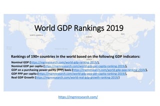Data Analysis by: MGM ResearchData Source: IMF World Economic Outlook, April 2019
Rankings of 190+ countries in the world based on the following GDP indicators:
World GDP Rankings 2019
Nominal GDP (https://mgmresearch.com/world-gdp-ranking-2019/),
Nominal GDP per capita (https://mgmresearch.com/world-gdp-per-capita-ranking-2019/),
GDP on a purchasing power parity (PPP) basis (https://mgmresearch.com/world-gdp-ppp-ranking-2019/),
GDP PPP per capita (https://mgmresearch.com/world-gdp-ppp-per-capita-ranking-2019/),
Real GDP Growth (https://mgmresearch.com/world-real-gdp-growth-ranking-2019/)
https://mgmresearch.com/
 