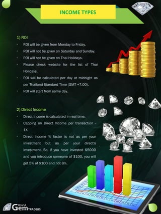 1) ROI
• ROI will be given from Monday to Friday.
• ROI will not be given on Saturday and Sunday.
• ROI will not be given on Thai Holidays.
• Please check website for the list of Thai
Holidays.
• ROI will be calculated per day at midnight as
per Thailand Standard Time (GMT +7.00).
• ROI will start from same day.
INCOME TYPES
2) Direct Income
• Direct Income is calculated in real time.
• Capping on Direct Income per transaction -
1X.
• Direct Income % factor is not as per your
investment but as per your direct's
investment. So, if you have invested $5000
and you introduce someone of $100, you will
get 5% of $100 and not 8%.
INCOME TYPES
 
