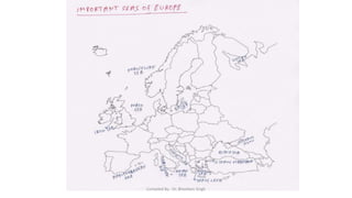 Compiled By - Dr. Bheekam Singh
 