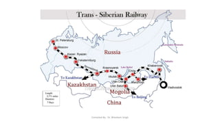 Compiled By - Dr. Bheekam Singh
 