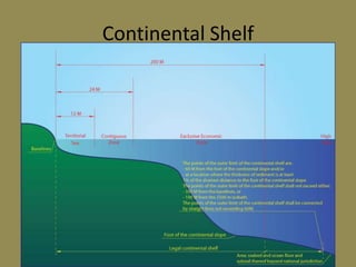 Continental Shelf
 