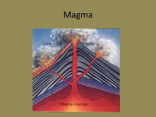 Magma
 