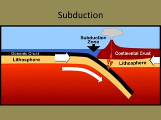 Subduction
 