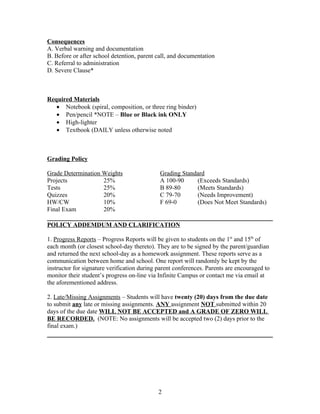 Consequences
A. Verbal warning and documentation
B. Before or after school detention, parent call, and documentation
C. Referral to administration
D. Severe Clause*



Required Materials
   • Notebook (spiral, composition, or three ring binder)
   • Pen/pencil *NOTE – Blue or Black ink ONLY
   • High-lighter
   • Textbook (DAILY unless otherwise noted



Grading Policy

Grade Determination Weights                  Grading Standard
Projects            25%                      A 100-90     (Exceeds Standards)
Tests               25%                      B 89-80      (Meets Standards)
Quizzes             20%                      C 79-70      (Needs Improvement)
HW/CW               10%                      F 69-0       (Does Not Meet Standards)
Final Exam          20%

POLICY ADDEMDUM AND CLARIFICATION

1. Progress Reports – Progress Reports will be given to students on the 1st and 15th of
each month (or closest school-day thereto). They are to be signed by the parent/guardian
and returned the next school-day as a homework assignment. These reports serve as a
communication between home and school. One report will randomly be kept by the
instructor for signature verification during parent conferences. Parents are encouraged to
monitor their student’s progress on-line via Infinite Campus or contact me via email at
the aforementioned address.

2. Late/Missing Assignments – Students will have twenty (20) days from the due date
to submit any late or missing assignments. ANY assignment NOT submitted within 20
days of the due date WILL NOT BE ACCEPTED and A GRADE OF ZERO WILL
BE RECORDED. (NOTE: No assignments will be accepted two (2) days prior to the
final exam.)




                                             2
 