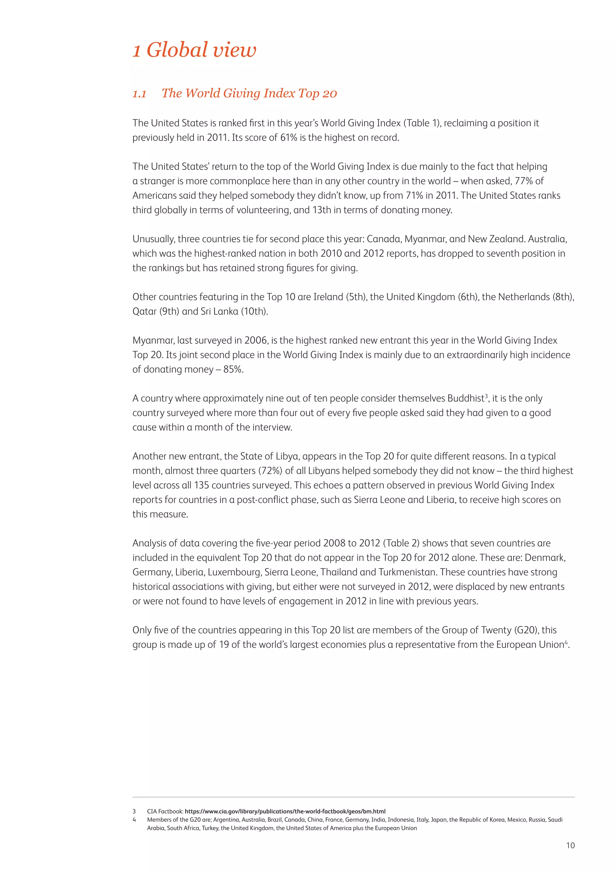 1 Global view
1.1		 The World Giving Index Top 20
The United States is ranked first in this year’s World Giving Index (Table 1), reclaiming a position it
previously held in 2011. Its score of 61% is the highest on record.
The United States’ return to the top of the World Giving Index is due mainly to the fact that helping
a stranger is more commonplace here than in any other country in the world – when asked, 77% of
Americans said they helped somebody they didn’t know, up from 71% in 2011. The United States ranks
third globally in terms of volunteering, and 13th in terms of donating money.
Unusually, three countries tie for second place this year: Canada, Myanmar, and New Zealand. Australia,
which was the highest-ranked nation in both 2010 and 2012 reports, has dropped to seventh position in
the rankings but has retained strong figures for giving.
Other countries featuring in the Top 10 are Ireland (5th), the United Kingdom (6th), the Netherlands (8th),
Qatar (9th) and Sri Lanka (10th).
Myanmar, last surveyed in 2006, is the highest ranked new entrant this year in the World Giving Index
Top 20. Its joint second place in the World Giving Index is mainly due to an extraordinarily high incidence
of donating money – 85%.
A country where approximately nine out of ten people consider themselves Buddhist3, it is the only
country surveyed where more than four out of every five people asked said they had given to a good
cause within a month of the interview.
Another new entrant, the State of Libya, appears in the Top 20 for quite different reasons. In a typical
month, almost three quarters (72%) of all Libyans helped somebody they did not know – the third highest
level across all 135 countries surveyed. This echoes a pattern observed in previous World Giving Index
reports for countries in a post-conflict phase, such as Sierra Leone and Liberia, to receive high scores on
this measure.
Analysis of data covering the five-year period 2008 to 2012 (Table 2) shows that seven countries are
included in the equivalent Top 20 that do not appear in the Top 20 for 2012 alone. These are: Denmark,
Germany, Liberia, Luxembourg, Sierra Leone, Thailand and Turkmenistan. These countries have strong
historical associations with giving, but either were not surveyed in 2012, were displaced by new entrants
or were not found to have levels of engagement in 2012 in line with previous years.
Only five of the countries appearing in this Top 20 list are members of the Group of Twenty (G20), this
group is made up of 19 of the world’s largest economies plus a representative from the European Union4.

3	Factbook: https://www.cia.gov/library/publications/the-world-factbook/geos/bm.html
CIA
4	
Members of the G20 are; Argentina, Australia, Brazil, Canada, China, France, Germany, India, Indonesia, Italy, Japan, the Republic of Korea, Mexico, Russia, Saudi
Arabia, South Africa, Turkey, the United Kingdom, the United States of America plus the European Union

10

 