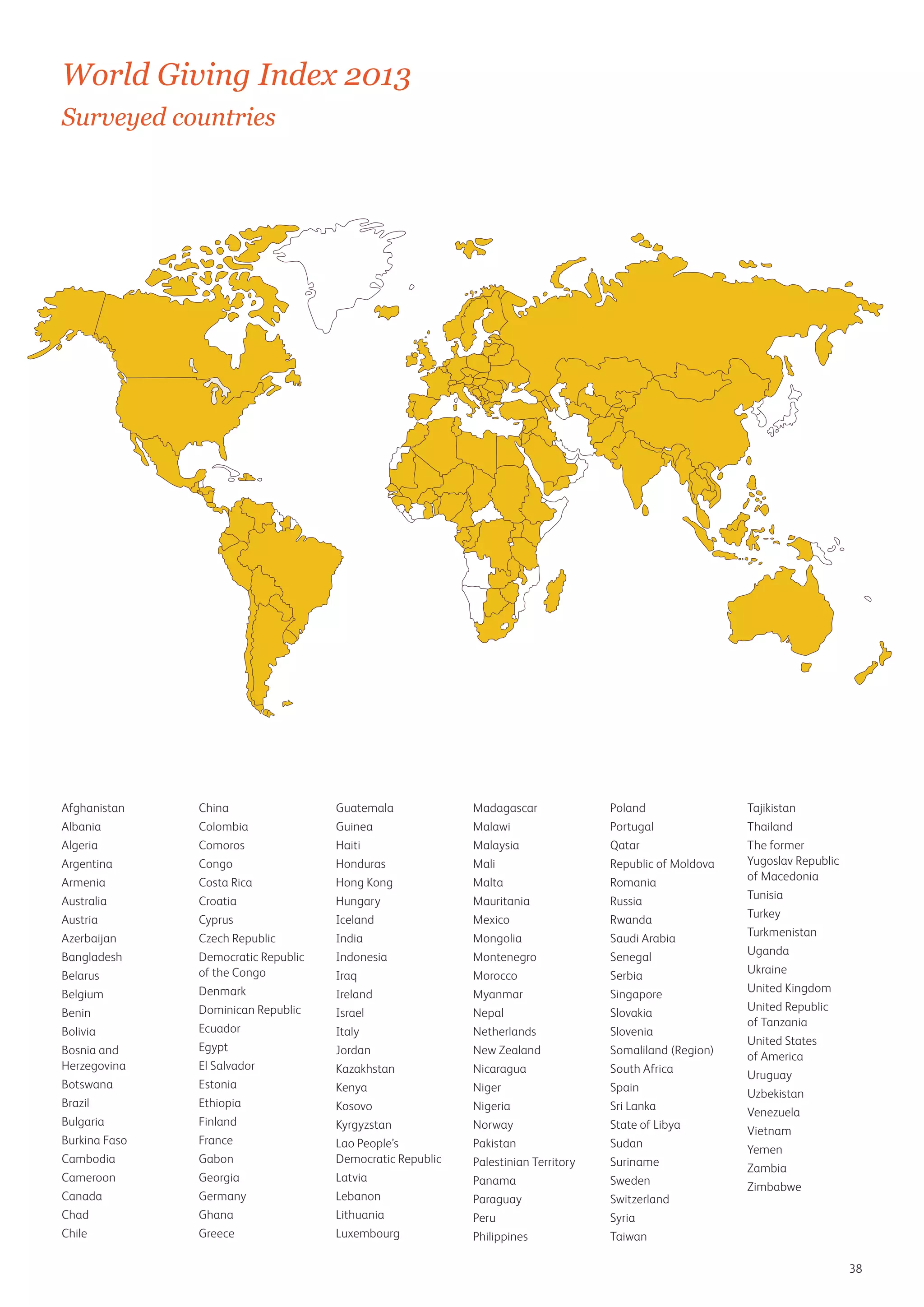 World Giving Index 2013
Surveyed countries

Afghanistan
Albania
Algeria
Argentina
Armenia
Australia
Austria
Azerbaijan
Bangladesh
Belarus
Belgium
Benin
Bolivia
Bosnia and
Herzegovina
Botswana
Brazil
Bulgaria
Burkina Faso
Cambodia
Cameroon
Canada
Chad
Chile

China
Colombia
Comoros
Congo
Costa Rica
Croatia
Cyprus
Czech Republic
Democratic Republic
of the Congo
Denmark
Dominican Republic
Ecuador
Egypt
El Salvador
Estonia
Ethiopia
Finland
France
Gabon
Georgia
Germany
Ghana
Greece

Guatemala
Guinea
Haiti
Honduras
Hong Kong
Hungary
Iceland
India
Indonesia
Iraq
Ireland
Israel
Italy
Jordan
Kazakhstan
Kenya
Kosovo
Kyrgyzstan
Lao People’s
Democratic Republic
Latvia
Lebanon
Lithuania
Luxembourg

Madagascar
Malawi
Malaysia
Mali
Malta
Mauritania
Mexico
Mongolia
Montenegro
Morocco
Myanmar
Nepal
Netherlands
New Zealand
Nicaragua
Niger
Nigeria
Norway
Pakistan
Palestinian Territory
Panama
Paraguay
Peru
Philippines

Poland
Portugal
Qatar
Republic of Moldova
Romania
Russia
Rwanda
Saudi Arabia
Senegal
Serbia
Singapore
Slovakia
Slovenia
Somaliland (Region)
South Africa
Spain
Sri Lanka
State of Libya
Sudan
Suriname
Sweden
Switzerland
Syria
Taiwan

Tajikistan
Thailand
The former
Yugoslav Republic
of Macedonia
Tunisia
Turkey
Turkmenistan
Uganda
Ukraine
United Kingdom
United Republic
of Tanzania
United States
of America
Uruguay
Uzbekistan
Venezuela
Vietnam
Yemen
Zambia
Zimbabwe

38

 