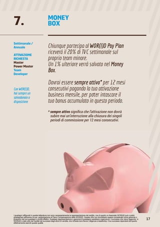 I guadagni raffigurati in questa letteratura non sono necessariamente la rappresentazione del reddito, ma di quanto un Associato WOR(l)D può o potrà
guadagnare attraverso la sua partecipazione al Piano Compensazione della WOR(l)D. Queste cifre non dovrebbero essere considerate come garanzie o
proiezioni dei tuoi guadagni o profitti effettivi. Qualsiasi rappresentazione o garanzia di guadagno sarebbero ingannevoli. Il successo che viene raggiunto in
WOR(l)D e dato solo dai risultati del successo degli sforzi di vendita, che richiede duro lavoro, diligenza e leadership. Il tuo successo dipenderà da quanto
effettivamente eserciti queste qualità.
MONEY
BOX7.
Settimanale /
Annuale
ATTIVAZIONE
RICHIESTA
Master
Power Master
Team
Developer
Con WOR(l)D,
hai sempre un
salvadanaio a
disposizione
Chiunque partecipa al WOR(l)D Pay Plan
riceverà il 20% di TVC settimanale sul
proprio team minore.
Un 1% ulteriore verrà salvato nel Money
Box.
Dovrai essere sempre attivo* per 12 mesi
consecutivi pagando la tua attivazione
business mensile, per poter intascare il
tuo bonus accumulato in questo periodo.
* sempre attivo significa che l’attivazione non dovrà
subire mai un’interruzione alla chiusura dei singoli
periodi di commissione per 12 mesi consecutivi.
17
 