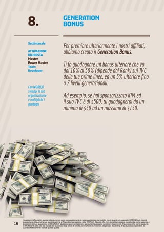 I guadagni raffigurati in questa letteratura non sono necessariamente la rappresentazione del reddito, ma di quanto un Associato WOR(l)D può o potrà
guadagnare attraverso la sua partecipazione al Piano Compensazione della WOR(l)D. Queste cifre non dovrebbero essere considerate come garanzie o
proiezioni dei tuoi guadagni o profitti effettivi. Qualsiasi rappresentazione o garanzia di guadagno sarebbero ingannevoli. Il successo che viene raggiunto
in WOR(l)D e dato solo dai risultati del successo degli sforzi di vendita, che richiede duro lavoro, diligenza e leadership. Il tuo successo dipenderà da
quanto effettivamente eserciti queste qualità.
GENERATION
BONUS8.
Settimanale
ATTIVAZIONE
RICHIESTA
Master
Power Master
Team
Developer
Per premiare ulteriormente i nostri affiliati,
abbiamo creato il Generation Bonus.
Ti fa guadagnare un bonus ulteriore che va
dal 10% al 30% (dipende dal Rank) sul TVC
delle tue prime linee, ed un 5% ulteriore fino
a 7 livelli generazionali.
Ad esempio, se hai sponsorizzato KIM ed
il suo TVC è di $500, tu guadagnerai da un
minimo di $50 ad un massimo di $150.
Con WOR(l)D
sviluppi la tua
organizzazione
e moltiplichi i
guadagni
18
 