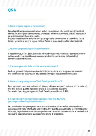 1.Come vengono pagate le commissioni?
I guadagni ti vengono accreditati nel wallet commissioni e tu puoi trasferirli sui tuoi
conti bancari in qualsiasi momento. Una tassa amministrativa di $25 sarà applicata in
caso di coordinate bancarie errate.
Ricorda che sei tenuto a dichiarare i guadagni delle commissioni al tuo Ufficio Tasse
locale, secondo le leggi in vigore nel tuo Paese in materia di vendite internazionali.
2. Quando vengono calcolate le commissioni?
Il Retail Bonus, il Fast Start Bonus ed il Brick Bonus sono accreditati istantaneamente
nel tuo wallet. I restanti bonus sono pagati dopo la conclusione del periodo di
commissioni settimanale.
3. Il volume generato dalle vendite viene mai azzerato?
I volumi generati dai precedenti periodi di commissione non vengono mai azzerati.
Per continuare ad accumularli devi essere attivo per ricevere le commissioni.
4. Come posso guadagnare un “Brick Development Bonus”?
Devi sponsorizzare personalmente 2 Master o Power Master (1 a destra ed 1 a sinistra).
Poi devi aiutare queste 2 persone a fare lo stesso entro 30 giorni.
Se riesci a fare ciò, guadagnerai il Brick Development Bonus di $20.
5. Se posiziono in modo errato una persona nelle mie downline,
posso spostarla nella posizione corretta?
Le commissioni vengono generate automaticamente ed accreditate in tutta la tua
upline appena viene effettuata una vendita. Per questo, una volta che la registrazione è
ultimata, la posizione associata non può essere cambiata. Assicurati che le tue scelte di
sponsor e posizionamento siano corrette prima di procedere.
QA
25
 