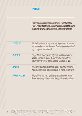 I guadagni raffigurati in questa letteratura non sono necessariamente la rappresentazione del reddito, ma di quanto un Associato WOR(l)D può o potrà
guadagnare attraverso la sua partecipazione al Piano Compensazione della WOR(l)D. Queste cifre non dovrebbero essere considerate come garanzie o
proiezioni dei tuoi guadagni o profitti effettivi. Qualsiasi rappresentazione o garanzia di guadagno sarebbero ingannevoli. Il successo che viene raggiunto
in WOR(l)D e dato solo dai risultati del successo degli sforzi di vendita, che richiede duro lavoro, diligenza e leadership. Il tuo successo dipenderà da
quanto effettivamente eserciti queste qualità.
Partecipa al piano di compensazione “ WOR(l)D Pay
Plan”. Acquistando uno dei nostri pack di prodotti, avrai
accesso ai diversi profili business elencati di seguito:
è il livello minimo di ingresso che ti permette di entrare
nel network come distributore. Puoi comprare i prodotti
e guadagnare rivendendoli.
è il profilo di business per affacciarsi al lavoro di rete.
Non ha accesso al piano di carriera ma consente di
partecipare al Retail bonus, al Fast Start ed al TVC.
è il profilo business avanzato. Con 3 business center il
Master partecipa a tutti i bonus ed al Piano di Carriera.
è il profilo di business più completo. Partecipi a tutti i
Bonus e guadagni il massimo da ogni linea di prodotto.
AFFILIATE
PARTNER
MASTER
POWER MASTER
INTRO
4
 