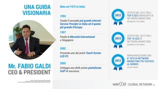 1994
2005
2002
1997
Fonda il secondo più grande Internet
Service Provider in Italia ed il quinto
più grande d’Europa.
Nato nel 1972 in Italia.
VOTATO NEL 2012 TRA I
TOP 5 CEO EMERGENTI DI
NETWORK MARKETING.
(BUSINESS FOR HOME)
VOTATO NEL 2013 TRA I
TOP 10 CEO DI
NETWORK MARKETING.
(BUSINESS FOR HOME)
WWW.WORLDGMN.COM
8° SITO DI NETWORK
MARKETING PIÙ VISITATO
AL MONDO.
(ALEXA RANK)Sviluppa una delle prime piattaforme
VoIP di successo.
Presenta uno dei primi Touch Screen
LCD PC.
Fonda la Mecotek International
a Singapore.
2012
2013
2013
Questo è un documento ufficiale di WOR(l)D Global Network.
È fatto assoluto divieto di modifica o copia non autorizzata di tale documento.
È altresì consentito stampare, scaricare e riprodurre liberamente tale documento a fini promozionali.
UNA GUIDA
VISIONARIA
Mr. FABIO GALDI
CEO & PRESIDENT
Questo è un documento ufficiale di WOR(l)D Global Network.
È fatto assoluto divieto di modifica o copia non autorizzata di tale documento.
È altresì consentito stampare, scaricare e riprodurre liberamente tale documento a fini promozionali.
 