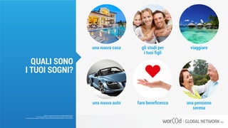 una nuova casa
una nuova auto
gli studi per
i tuoi figli
fare beneficenza
viaggiare
una pensione
serena
Questo è un documento ufficiale di WOR(l)D Global Network.
È fatto assoluto divieto di modifica o copia non autorizzata di tale documento.
È altresì consentito stampare, scaricare e riprodurre liberamente tale documento a fini promozionali.
QUALI SONO
I TUOI SOGNI?
 