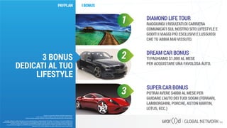 DIAMOND LIFE TOUR
RAGGIUNGI I RISULTATI DI CARRIERA
COMUNICATI SUL NOSTRO SITO LIFESTYLE E
GODITI I VIAGGI PIÙ ESCLUSIVI E LUSSUOSI
CHE TU ABBIA MAI VISSUTO.
DREAM CAR BONUS
TI PAGHIAMO $1.000 AL MESE
PER ACQUISTARE UNA FAVOLOSA AUTO.
SUPER CAR BONUS
POTRAI AVERE $4000 AL MESE PER
GUIDARE L’AUTO DEI TUOI SOGNI (FERRARI,
LAMBORGHINI, PORCHE, ASTON MARTIN,
LOTUS, ECC.)
I BONUS
Questo è un documento ufficiale di WOR(l)D Global Network.
È fatto assoluto divieto di modifica o copia non autorizzata di tale documento.
È altresì consentito stampare, scaricare e riprodurre liberamente tale documento a fini promozionali.
3 BONUS
DEDICATI AL TUO
LIFESTYLE
PAYPLAN
I guadagni raffigurati in questa letteratura non sono necessariamente la rappresentazione del reddito, ma di quanto un Associato WOR(l)D può o
potrà guadagnare attraverso la sua partecipazione al Piano Compensazione della WOR(l)D. Queste cifre non dovrebbero essere considerate come
garanzie o proiezioni dei tuoi guadagni o profitti effettivi. Qualsiasi rappresentazione o garanzia di guadagno sarebbero ingannevoli.
Il successo che viene raggiunto in WOR(l)D e dato solo dai risultati del successo degli sforzi di vendita, che richiede duro lavoro, diligenza e
leadership. Il tuo successo dipenderà da quanto effettivamente eserciti queste qualità.
 