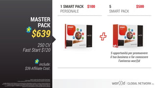 1 SMART PACK
PERSONALE
5
SMART PACK
$100 $500
5 opportunità per promuovere
il tuo business e far conoscere
l’universo wor(l)d
Questo è un documento ufficiale di WOR(l)D Global Network.
È fatto assoluto divieto di modifica o copia non autorizzata di tale documento.
È altresì consentito stampare, scaricare e riprodurre liberamente tale documento a fini promozionali.
MASTER
PACK
$639
250 CV
Fast Start $120
include:
$39 Afﬁliate Cost.
I guadagni raffigurati in questa letteratura non sono necessariamente la rappresentazione del reddito, ma di quanto un Associato WOR(l)D può o
potrà guadagnare attraverso la sua partecipazione al Piano Compensazione della WOR(l)D. Queste cifre non dovrebbero essere considerate come
garanzie o proiezioni dei tuoi guadagni o profitti effettivi. Qualsiasi rappresentazione o garanzia di guadagno sarebbero ingannevoli.
Il successo che viene raggiunto in WOR(l)D e dato solo dai risultati del successo degli sforzi di vendita, che richiede duro lavoro, diligenza e
leadership. Il tuo successo dipenderà da quanto effettivamente eserciti queste qualità.
Questo è un documento ufficiale di WOR(l)D Global Network.
È fatto assoluto divieto di modifica o copia non autorizzata di tale documento.
È altresì consentito stampare, scaricare e riprodurre liberamente tale documento a fini promozionali.
 