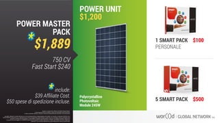 1 SMART PACK
PERSONALE
5 SMART PACK
$100
$500
POWER UNIT
$1,200
Polycrystalline
Photovoltaic
Module 245W
Questo è un documento ufficiale di WOR(l)D Global Network.
È fatto assoluto divieto di modifica o copia non autorizzata di tale documento.
È altresì consentito stampare, scaricare e riprodurre liberamente tale documento a fini promozionali.
POWER MASTER
PACK
$1,889
750 CV
Fast Start $240
include:
$39 Afﬁliate Cost.
$50 spese di spedizione incluse.
I guadagni raffigurati in questa letteratura non sono necessariamente la rappresentazione del reddito, ma di quanto un Associato WOR(l)D può o
potrà guadagnare attraverso la sua partecipazione al Piano Compensazione della WOR(l)D. Queste cifre non dovrebbero essere considerate come
garanzie o proiezioni dei tuoi guadagni o profitti effettivi. Qualsiasi rappresentazione o garanzia di guadagno sarebbero ingannevoli.
Il successo che viene raggiunto in WOR(l)D e dato solo dai risultati del successo degli sforzi di vendita, che richiede duro lavoro, diligenza e
leadership. Il tuo successo dipenderà da quanto effettivamente eserciti queste qualità.
Questo è un documento ufficiale di WOR(l)D Global Network.
È fatto assoluto divieto di modifica o copia non autorizzata di tale documento.
È altresì consentito stampare, scaricare e riprodurre liberamente tale documento a fini promozionali.
 