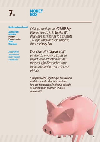 7.

MONEY
BOX

Hebdomadaire/Annuel

Celui qui participe au WOR(l)D Pay
Plan recevra 20% du Weekly TVC
développé sur l’équipe la plus petite.
1% supplémentaire sera conservé
dans la Money Box.

ACTIVATION
REQUISE
Master
Power Master
Team
Developer

Avec WOR(l)D,
vous avez une
tirelire toujours
à disposition.

Vous devez être toujours actif*
pendant 12 mois consécutifs en
payant votre activation Buisness
mensuel, afin d’empocher votre
bonus accumulé au cours de cette
période.
* toujours actif Signifie que l’activation
ne doit pas subir des interruptions
lors des fermetures de chaque période
de commission pendant 12 mois
consécutifs.

17

 