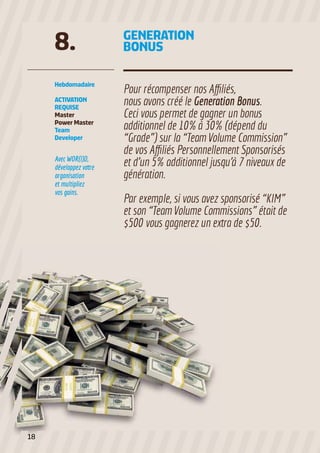 8.

GENERATION
BONUS

Hebdomadaire

Pour récompenser nos Affiliés,
nous avons créé le Generation Bonus.
Ceci vous permet de gagner un bonus
additionnel de 10% à 30% (dépend du
“Grade”) sur la “Team Volume Commission”
de vos Affiliés Personnellement Sponsorisés
et d’un 5% additionnel jusqu’à 7 niveaux de
génération.

ACTIVATION
REQUISE
Master
Power Master
Team
Developer

Avec WOR(l)D,
développez votre
organisation
et multipliez
vos gains.

18

Par exemple, si vous avez sponsorisé “KIM”
et son “Team Volume Commissions” était de
$500 vous gagnerez un extra de $50.

 