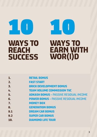 10 10
WAYS TO
REACH
SUCCESS
1.
2.
3.
4.
5.
6.
7.
8.
9.1
9.2
10.

WAYS TO
EARN WITH
WOR(l)D

RETAIL BONUS
FAST START
BRICK DEVELOPMENT BONUS
TEAM VOLUME COMMISSION TVC
ADKASH BONUS - PASSIVE RESIDUAL INCOME
POWER BONUS - PASSIVE RESIDUAL INCOME
MONEY BOX
GENERATION BONUS
DREAM CAR BONUS
SUPER CAR BONUS
DIAMOND LIFE TOUR

3

 