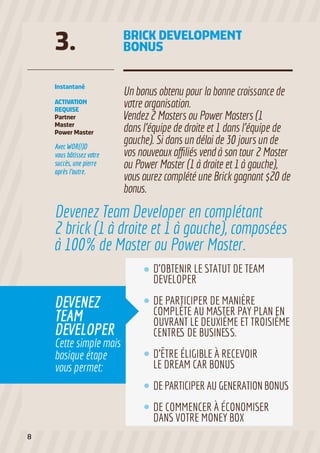 3.

BRICK DEVELOPMENT
BONUS

Instantané

Un bonus obtenu pour la bonne croissance de
votre organisation.
Vendez 2 Masters ou Power Masters (1
dans l’équipe de droite et 1 dans l’équipe de
gauche). Si dans un délai de 30 jours un de
vos nouveaux affiliés vend à son tour 2 Master
ou Power Master (1 à droite et 1 à gauche),
vous aurez complété une Brick gagnant $20 de
bonus.

ACTIVATION
REQUISE
Partner
Master
Power Master

Avec WOR(l)D
vous bâtissez votre
succès, une pierre
après l’autre.

Devenez Team Developer en complétant
2 brick (1 à droite et 1 à gauche), composées
à 100% de Master ou Power Master.
D’OBTENIR LE STATUT DE TEAM
DEVELOPER

DEVENEZ
TEAM
DEVELOPER

Cette simple mais
basique étape
vous permet:

DE PARTICIPER DE MANIÈRE
COMPLÈTE AU MASTER PAY PLAN EN
OUVRANT LE DEUXIÈME ET TROISIÈME
CENTRES DE BUSINESS.
D’ÊTRE ÉLIGIBLE À RECEVOIR
LE DREAM CAR BONUS
DE PARTICIPER AU GENERATION BONUS
DE COMMENCER À ÉCONOMISER
DANS VOTRE MONEY BOX

8

 