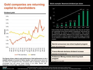Dividend yield
12
Gold companies are returning
capital to shareholders
The figures shown relate to past performance. Past performance is not a
reliable indicator of current or future results. Index performance returns do
not reflect any management fees, transaction costs or expenses. Indices are
unmanaged and one cannot invest directly in an index. Source: Left -
DataStream, 01/10/23. Right – DataStream, 31/12/22.
Stock example: Newmont dividend per share
Barrick announces new share buyback program
Barrick, 15th of February 2023
Franco-Nevada declares dividend increase
Market Beat, 5th of December 2022
Endeavour Mining renews share buy-back
program
Mining MX, 8th of June 2022
Case studies are for illustrative purposes only; they are not meant
as a guarantee of any future results or experience, and should not
be interpreted as advice or a recommendation. Stock example
represents the largest holding. Reference to the company names mentioned in
this communication is merely for explaining the investment strategy, and should
not be construed as investment advice or investment recommendation of that
company.
FOR PROFESSIONAL CLIENTS, QUALIFIED INVESTORS AND QUALIFIED CLIENTS ONLY/
FOR PROFESSIONAL, INSTITUTIONAL, ACCREDITED INVESTORS AND EXISTING SEA PROFESSIONAL INTERMEDIARIES ONLY
0.1
0.2
0.3
0.56 0.56
1.6
2.2 2.2
0
0.5
1
1.5
2
2.5
2015 2016 2017 2018 2019 2020 2021 2022
USD
0.0%
0.5%
1.0%
1.5%
2.0%
2.5%
3.0%
3.5%
4.0%
4.5%
Oct-15
Mar-16
Aug-16
Jan-17
Jun-17
Nov-17
Apr-18
Sep-18
Feb-19
Jul-19
Dec-19
May-20
Oct-20
Mar-21
Aug-21
Jan-22
Jun-22
Nov-22
Apr-23
Sep-23
Percent
FTSE Gold Mines S&P500
AEM1023E/M-3162256-10/45
 