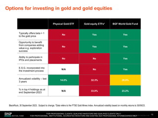 Options for investing in gold and gold equities
13
BlackRock, 30 September 2023. Subject to change. *Data refers to the FTSE Gold Mines Index. Annualized volatility based on monthly returns to 30/09/23.
FOR PROFESSIONAL CLIENTS, QUALIFIED INVESTORS AND QUALIFIED CLIENTS ONLY/
FOR PROFESSIONAL, INSTITUTIONAL, ACCREDITED INVESTORS AND EXISTING SEA PROFESSIONAL INTERMEDIARIES ONLY
Physical Gold ETF Gold equity ETFs* BGF World Gold Fund
Typically offers beta > 1
to the gold price
No Yes Yes
Opportunity to benefit
from companies adding
value e.g. exploration
success
No Yes Yes
Ability to participate in
IPOs and placements
No No Yes
E.S.G. incorporated into
the investment process
N/A No Yes
Annualized volatility – last
3 years
14.0% 32.3% 29.0%
% in top 4 holdings as at
end September-2023
N/A 33.0% 23.2%
AEM1023E/M-3162256-11/45
 