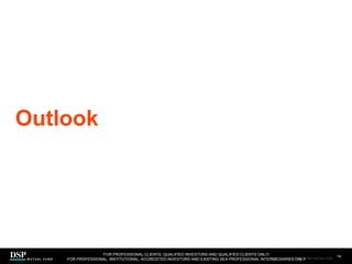 Outlook
14
FOR PROFESSIONAL CLIENTS, QUALIFIED INVESTORS AND QUALIFIED CLIENTS ONLY/
FOR PROFESSIONAL, INSTITUTIONAL, ACCREDITED INVESTORS AND EXISTING SEA PROFESSIONAL INTERMEDIARIES ONLY
AEM1023E/M-3162256-12/45
 