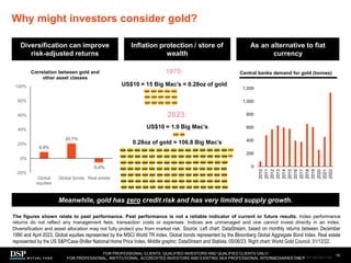 Why might investors consider gold?
15
Diversification can improve
risk-adjusted returns
Inflation protection / store of
wealth
As an alternative to fiat
currency
1970:
US$10 = 15 Big Mac’s = 0.28oz of gold
Meanwhile, gold has zero credit risk and has very limited supply growth.
The figures shown relate to past performance. Past performance is not a reliable indicator of current or future results. Index performance
returns do not reflect any management fees, transaction costs or expenses. Indices are unmanaged and one cannot invest directly in an index.
Diversification and asset allocation may not fully protect you from market risk. Source: Left chart: DataStream, based on monthly returns between December
1990 and April 2023. Global equities represented by the MSCI World TR Index. Global bonds represented by the Bloomberg Global Aggregate Bond Index. Real estate
represented by the US S&P/Case-Shiller National Home Price Index. Middle graphic: DataStream and Statista, 05/06/23. Right chart: World Gold Council, 31/12/22.
0
200
400
600
800
1,000
1,200
2010
2011
2012
2013
2014
2015
2016
2017
2018
2019
2020
2021
2022
Central banks demand for gold (tonnes)
2023:
US$10 = 1.9 Big Mac’s
0.28oz of gold = 106.8 Big Mac’s
FOR PROFESSIONAL CLIENTS, QUALIFIED INVESTORS AND QUALIFIED CLIENTS ONLY/
FOR PROFESSIONAL, INSTITUTIONAL, ACCREDITED INVESTORS AND EXISTING SEA PROFESSIONAL INTERMEDIARIES ONLY
8.9%
20.7%
-5.6%
-20%
0%
20%
40%
60%
80%
100%
Global
equities
Global bonds Real estate
Correlation between gold and
other asset classes
AEM1023E/M-3162256-13/45
 
