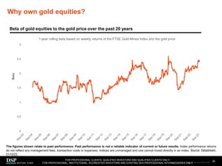 Why own gold equities?
26
The figures shown relate to past performance. Past performance is not a reliable indicator of current or future results. Index performance returns
do not reflect any management fees, transaction costs or expenses. Indices are unmanaged and one cannot invest directly in an index. Source: Datastream,
01/10/23.
Beta of gold equities to the gold price over the past 20 years
FOR PROFESSIONAL CLIENTS, QUALIFIED INVESTORS AND QUALIFIED CLIENTS ONLY/
FOR PROFESSIONAL, INSTITUTIONAL, ACCREDITED INVESTORS AND EXISTING SEA PROFESSIONAL INTERMEDIARIES ONLY
0
0.5
1
1.5
2
2.5
3
Beta
1-year rolling beta based on weekly returns of the FTSE Gold Mines Index and the gold price
AEM1023E/M-3162256-24/45
 