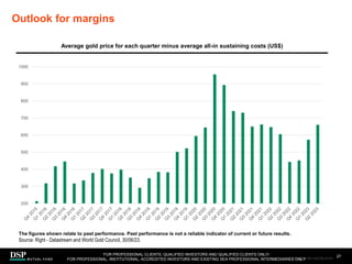 Outlook for margins
27
The figures shown relate to past performance. Past performance is not a reliable indicator of current or future results.
Source: Right - Datastream and World Gold Council, 30/06/23.
Average gold price for each quarter minus average all-in sustaining costs (US$)
FOR PROFESSIONAL CLIENTS, QUALIFIED INVESTORS AND QUALIFIED CLIENTS ONLY/
FOR PROFESSIONAL, INSTITUTIONAL, ACCREDITED INVESTORS AND EXISTING SEA PROFESSIONAL INTERMEDIARIES ONLY
200
300
400
500
600
700
800
900
1000
AEM1023E/M-3162256-25/45
 