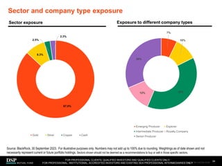 Sector and company type exposure
34
Source: BlackRock, 30 September 2023. For illustrative purposes only. Numbers may not add up to 100% due to rounding. Weightings as of date shown and not
necessarily represent current or future portfolio holdings. Sectors shown should not be deemed as a recommendations to buy or sell in those specific sectors.
Sector exposure Exposure to different company types
FOR PROFESSIONAL CLIENTS, QUALIFIED INVESTORS AND QUALIFIED CLIENTS ONLY/
FOR PROFESSIONAL, INSTITUTIONAL, ACCREDITED INVESTORS AND EXISTING SEA PROFESSIONAL INTERMEDIARIES ONLY
7%
10%
37%
12%
30%
Emerging Producer Explorer
Intermediate Producer Royalty Company
Senior Producer
87.0%
8.3%
2.5%
2.3%
Gold Silver Copper Cash
AEM1023E/M-3162256-32/45
 