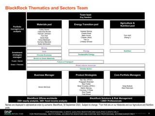 Investment
strategies
managed
Purple = Sector
Green = Thematic
BlackRock Thematics and Sectors Team
BlackRock Offices worldwide
250+ equity analysts, 300+ fixed income analysts
BlackRock Solutions & Risk Management
1,800+ Professionals
Team lead:
Evy Hambro
Names are displayed in alphabetical order by surname. BlackRock, 30 September 2023. Subject to change. *Tom Holl sits on our Materials and our Agriculture and Nutrition
pods.
Cailey Barker
Capucine Brunet
Hannah Johnson
Tom Holl
David Katz
Olivia Markham
Sumana Manohar
Aidan McGuckin
Materials pod
Alastair Bishop
Charlie Brew
Mark Hume
Charlie Lilford
Tao Ly
Lindsay Sinclair
Energy Transition pod
Greg Bullock
Rishi Ramnani
Core Portfolio Managers
Ben Bei (APAC)
Pragyapti Bhandari
Alex Foster
Brian Knowles (APAC)
Martin Mercau
Courtney O’Shea
Rob Powell
Fred Wood
Product Strategists
Simon McClure
Business Manager
Tom Holl*
Zheng Li
Agriculture &
Nutrition pod
6
Energy
Mining
Gold
Future of Transport
Sustainable Energy
Broad natural resources
Nutrition
Climate Action
Circular Economy
Portfolio
managers and
analysts
Brown to Green Materials
FOR PROFESSIONAL CLIENTS, QUALIFIED INVESTORS AND QUALIFIED CLIENTS ONLY/
FOR PROFESSIONAL, INSTITUTIONAL, ACCREDITED INVESTORS AND EXISTING SEA PROFESSIONAL INTERMEDIARIES ONLY
AEM1023E/M-3162256-4/45
 