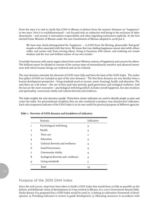 From the start it is vital to clarify that GNH in Bhutan is distinct from the western literature on “happiness”
      in two ways. First it is multidimensional – not focused only on subjective well-being to the exclusion of other
      dimensions – and second, it internalizes responsibility and other-regarding motivations explicitly. As the first
      elected Prime Minister of Bhutan under the new Constitution of Bhutan adopted in 2008 put it:

             We have now clearly distinguished the ‘happiness’ … in GNH from the fleeting, pleasurable ‘feel good’
             moods so often associated with that term. We know that true abiding happiness cannot exist while others
             suffer, and comes only from serving others, living in harmony with nature, and realizing our innate
             wisdom and the true and brilliant nature of our own minds.4

      It includes harmony with nature (again absent from some Western notions of happiness) and concern for others.
      The brilliant nature he alluded to consists of the various types of extraordinarily sensitive and advanced aware-
      ness with which human beings are endowed and can be realized.

      The nine domains articulate the elements of GNH more fully and form the basis of the GNH Index. The earlier
      four pillars of GNH are included as part of the nine domains.5 The first three domains are very familiar from a
      human development perspective – living standards (such as income, assets, housing), health, and education. The
      next three are a bit newer – the use of time (and time poverty), good governance and ecological resilience. And
      the last are the more innovative – psychological well-being (which includes overall happiness, but also emotions
      and spirituality), community vitality and cultural diversity and resilience.

      The index weights the nine domains equally. Thirty-three cluster indicators are used to identify people as poor and
      create the index. For presentational simplicity they are also combined to produce nine domain-level indicators.
      Each sub-component indicator of the GNH Index is on its own useful for practical purposes of different agencies.


       Table 1: Overview of GNH domains and breakdown of indicators

                          Domain                                       Indicators
                 1        Psychological well-being                     4
                 2        Health                                       4
                 3        Time use                                     2
                 4        Education                                    4
                 5        Cultural diversity and resilience            4
                 6        Good Governance                              4
                 7        Community vitality                           4
                 8        Ecological diversity and resilience          4
                 9        Living standards                             3

                          Total                                        33
112



      purpose of the 2010 GNH index
      Since the mid-2000s, steps have been taken to build a GNH Index that would draw as fully as possible on the
      holistic and deliberate vision of development as it has evolved in Bhutan. In a 2007 Government Round Table,
      Dasho Karma Ura proposed that a GNH Index would be used in: 1) Setting an alternative framework of devel-
      opment; 2) Providing indicators to sectors to guide development; 3) Allocating resources in accordance with
 