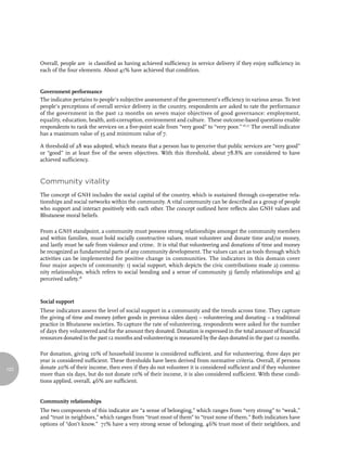 Overall, people are is classified as having achieved sufficiency in service delivery if they enjoy sufficiency in
      each of the four elements. About 41% have achieved that condition.


      Government performance
      The indicator pertains to people’s subjective assessment of the government’s efficiency in various areas. To test
      people’s perceptions of overall service delivery in the country, respondents are asked to rate the performance
      of the government in the past 12 months on seven major objectives of good governance: employment,
      equality, education, health, anti-corruption, environment and culture. These outcome-based questions enable
      respondents to rank the services on a five-point scale from “very good” to “very poor.” 16,17 The overall indicator
      has a maximum value of 35 and minimum value of 7.

      A threshold of 28 was adopted, which means that a person has to perceive that public services are “very good”
      or “good” in at least five of the seven objectives. With this threshold, about 78.8% are considered to have
      achieved sufficiency.


      Community vitality
      The concept of GNH includes the social capital of the country, which is sustained through co-operative rela-
      tionships and social networks within the community. A vital community can be described as a group of people
      who support and interact positively with each other. The concept outlined here reflects also GNH values and
      Bhutanese moral beliefs.

      From a GNH standpoint, a community must possess strong relationships amongst the community members
      and within families, must hold socially constructive values, must volunteer and donate time and/or money,
      and lastly must be safe from violence and crime. It is vital that volunteering and donations of time and money
      be recognized as fundamental parts of any community development. The values can act as tools through which
      activities can be implemented for positive change in communities. The indicators in this domain cover
      four major aspects of community: 1) social support, which depicts the civic contributions made 2) commu-
      nity relationships, which refers to social bonding and a sense of community 3) family relationships and 4)
      perceived safety.18



      Social support
      These indicators assess the level of social support in a community and the trends across time. They capture
      the giving of time and money (other goods in previous olden days) – volunteering and donating – a traditional
      practice in Bhutanese societies. To capture the rate of volunteering, respondents were asked for the number
      of days they volunteered and for the amount they donated. Donation is expressed in the total amount of financial
      resources donated in the past 12 months and volunteering is measured by the days donated in the past 12 months.

      For donation, giving 10% of household income is considered sufficient, and for volunteering, three days per
      year is considered sufficient. These thresholds have been derived from normative criteria. Overall, if persons
122   donate 20% of their income, then even if they do not volunteer it is considered sufficient and if they volunteer
      more than six days, but do not donate 10% of their income, it is also considered sufficient. With these condi-
      tions applied, overall, 46% are sufficient.


      Community relationships
      The two components of this indicator are “a sense of belonging,” which ranges from “very strong” to “weak,”
      and “trust in neighbors,” which ranges from “trust most of them” to “trust none of them.” Both indicators have
      options of “don’t know.” 71% have a very strong sense of belonging, 46% trust most of their neighbors, and
 