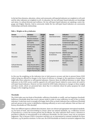 In the last three domains, education, culture and community, self-reported indicators are weighted at 20% each
      and the other indicators are weighted at 30%. In education, the two self-report based indicators are knowledge
      and values. In cultural diversity and resilience, the two self-report based indicators are speaking a native lan-
      guage and Driglam Namzha. And in community vitality the two self-report based indicators are community
      relationships and family relationships.


      Table 2: Weights on the 33 Indicators




      In this way the weighting on the indicators tries to both preserve accuracy and also to prevent future GNH
      indices being too affected by changes in the frame of reference or changes in the aspirations of people that
      might affect their subjective or self-reported indicators. However these are difficult decisions to make. Many
      indicators in the GNH survey could be argued to be self-report based. Indeed to some extent all could be
      self-report based indicators. However we have tested the GNH Index robustness to changes in these weights
      and those results, which are presented later, show that it is relatively robust for policy purposes for small
      changes in the weighting structure.



      Thresholds
      The GNH Index uses two kinds of thresholds: sufficiency thresholds or cutoffs, and one happiness threshold.
      Sufficiency thresholds show how much a person needs in order to enjoy sufficiency in each of the 33 cluster
      indicators. It asks how much is enough to be happy. Each of the 33 cluster indicators has a sufficiency threshold
      and each person in the survey is identified as enjoying sufficiency or not in each indicator. How are these suf-
128
      ficiency thresholds set? Who decided?

      There were different inputs to calibrate these decisions. Some use relevant and appropriate international standards,
      e.g. for hours of work, and overcrowding in a house. Some use national standards, e.g. a sufficiency income
      is equivalent to 1.5 times the income poverty line for Bhutan. For other indicators there wasn’t a literature or
      precedent in Bhutan or internationally to set sufficiency thresholds. For this reason, some rely on normative
      judgments. This is because GNH is innovative and there are no international or national standards for these
      indicators, e.g. for positive emotions. In this case, the GNH thresholds are based on normative judgments that
 