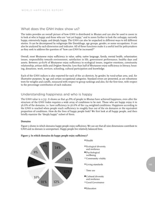 World Happiness report




What does the GNH index show us?
The index provides an overall picture of how GNH is distributed in Bhutan and can also be used to zoom in
to look at who is happy and those who are “not yet happy,” and to zoom further to look the unhappy, narrowly
happy, extensively happy, and deeply happy. The GNH can also be unpacked in different ways to tell different
stories. It can be decomposed by subgroups like Dzonkhags, age groups, gender, or some occupations. It can
also be analyzed by each dimension and indicator. All of these functions make it a useful tool for policymakers
as they seek to address the question of “how can GNH be increased?”

Overall, most Bhutanese enjoy sufficiency in value, safety, native language, family, mental health, urbanization
issues, responsibility towards environment, satisfaction in life, government performance, healthy days and
assets. Between 50-60% of Bhutanese enjoy sufficiency in ecological issues, negative emotions, community
relationship, artisan skills and Driglam Namzha. Less than half of Bhutanese enjoy sufficiency in literacy, hous-
ing, donations, work, services, schooling, cultural participation and knowledge.

Each of the GNH indices is also reported for each of the 20 districts, by gender, by rural-urban area, and, for
illustrative purposes, by age and certain occupational categories. Standard errors are presented, as are robustness
tests for weights and cutoffs, measured with respect to group rankings and also, for the first time, with respect
to the percentage contribution of each indicator.


Understanding happiness and who is happy
The GNH value is 0.737. It shows us that 40.8% of people in Bhutan have achieved happiness, even after the
structure of the GNH Index requires a wide array of conditions to be met. Those who are happy enjoy it in
56.6% of the domains, i.e. have sufficiency in 56.6% of the 124 weighted conditions. Happiness according to
the GNH is reached when people reach sufficiency in roughly four out of the six domains or the equivalent
proportion of conditions. How do the lives of happy people look? We first look at all happy people, and then
briefly examine the “deeply happy” subset of them.

Domains
Figure 5 shows in which domains happy people enjoy sufficiency. We can see that all nine dimensions contribute to
GNH and no domain is unimportant. Happy people live relatively balanced lives.

Figure 5: In which domains do happy people enjoy sufficiency?




                                                                                                                      133
 