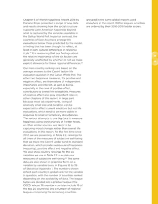 28
29
Chapter 6 of World Happiness Report 2018 by
Mariano Rojas presented a range of new data
and results showing how the social structure
supports Latin American happiness beyond
what is captured by the variables available in
the Gallup World Poll. In partial contrast, the
countries of East Asia have average life
evaluations below those predicted by the model,
a finding that has been thought to reflect, at
least in part, cultural differences in response
style.24
It is reassuring that our findings about
the relative importance of the six factors are
generally unaffected by whether or not we make
explicit allowance for these regional differences.25
Our main country rankings are based on the
average answers to the Cantril ladder life
evaluation question in the Gallup World Poll. The
other two happiness measures, for positive and
negative affect, are themselves of independent
importance and interest, as well as being,
especially in the case of positive affect,
contributors to overall life evaluations. Measures
of positive affect also play important roles in
other chapters of this report, in large part
because most lab experiments, being of
relatively small size and duration, can be
expected to affect current emotions but not life
evaluations, which tend to be more stable in
response to small or temporary disturbances.
The various attempts to use big data to measure
happiness using word analysis of Twitter feeds,
or other similar sources, are likely to be
capturing mood changes rather than overall life
evaluations. In this report, for the first time since
2012, we are presenting, in Table 2.2, rankings for
all three of the measures of subjective well-being
that we track: the Cantril ladder (and its standard
deviation, which provides a measure of happiness
inequality), positive affect and negative affect.
We also show country rankings for the six
variables we use in Table 2.1 to explain our
measures of subjective well-being.26
The same
data are also shown in graphical form, on a
variable by variable basis, in Figures 16 to 39
of Statistical Appendix 1. The numbers shown
reflect each country’s global rank for the variable
in question, with the number of countries ranked
depending on the availability of data. The league
tables are divided into a premier league (the
OECD, whose 36 member countries include 19 of
the top 20 countries) and a number of regional
leagues comprising the remaining countries
grouped in the same global regions used
elsewhere in the report. Within leagues, countries
are ordered by their 2016-2018 ladder scores.
 
