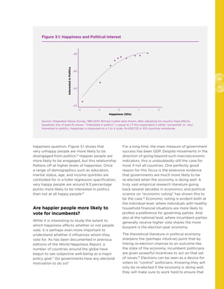 50
51
happiness question. Figure 3.1 shows that
very unhappy people are more likely to be
disengaged from politics.15
Happier people are
more likely to be enageged, but this relationship
flattens off at higher levels of happiness. Once
a range of demographics such as education,
marital status, age, and income quintiles are
controlled for in a fuller regression specification,
very happy people are around 9.3 percentage
points more likely to be interested in politics
than not at all happy people.16
Are happier people more likely to
vote for incumbents?
While it is interesting to study the extent to
which happiness affects whether or not people
vote, it is perhaps even more important to
understand whether it influences whom they
vote for. As has been documented in previous
editions of the World Happiness Report, a
number of countries around the globe have
begun to see subjective well-being as a major
policy goal.17
Do governments have any electoral
motivation to do so?
For a long time, the main measure of government
success has been GDP. Despite movements in the
direction of going beyond such macroeconomic
indicators, this is undoubtedly still the case for
most if not all countries. One perfectly good
reason for this focus is the extensive evidence
that governments are much more likely to be
re-elected when the economy is doing well. A
truly vast empirical research literature going
back several decades in economics and political
science on “economic voting” has shown this to
be the case.18
Economic voting is evident both at
the individual level, where individuals with healthy
household financial situations are more likely to
profess a preference for governing parties. And
also at the national level, where incumbent parties
generally receive higher vote shares the more
buoyant is the election-year economy.
The theoretical literature in political economy
sharpens the (perhaps intuitive) point that by
linking re-election chances to an outcome like
the state of the economy, incumbent politicians
are given powerful incentives to act on that set
of issues.19
Elections can be seen as a device for
voters to “control” politicians. Knowing they will
only be re-elected if the economy is doing well,
they will make sure to work hard to ensure that
Figure 3.1: Happiness and Political Interest
Source: Integrated Values Survey, 1981-2013. Binned scatter-plot shown, after adjusting for country fixed effects.
Quadratic line of best-fit shown. “Interested in politics” is equal to 1 if the respondent is either ‘somewhat’ or ‘very’
interested in politics. Happiness is measured on a 1 to 4 scale. N=439,732 in 103 countries worldwide.
.48
.46
.44
.42
-2 -1 0 1 2
Happiness (SDs)
InterestedinPolitics
 