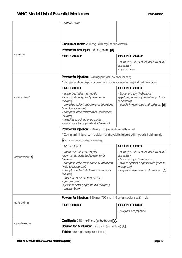 World Health Organization Model List of Essential Medicines 21st List…