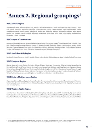 •
Annex 2. Regional groupings1
WHO African Region
Algeria, Angola, Benin, Botswana, Burkina Faso, Burundi, Cabo Verde, Cameroon, Central African Republic, Chad, Comoros, Congo,
Côte d’Ivoire, Democratic Republic of the Congo, Equatorial Guinea, Eritrea, Eswatini, Ethiopia, Gabon, Gambia, Ghana, Guinea,
Guinea-Bissau, Kenya, Lesotho, Liberia, Madagascar, Malawi, Mali, Mauritania, Mauritius, Mozambique, Namibia, Niger, Nigeria,
Rwanda, Sao Tome and Principe, Senegal, Seychelles, Sierra Leone, South Africa, South Sudan, Togo, Uganda, United Republic
of Tanzania, Zambia, Zimbabwe.
WHO Region of the Americas
Antigua and Barbuda, Argentina, Bahamas, Barbados, Belize, Bolivia (Plurinational State of), Brazil, Canada, Chile, Colombia, Costa
Rica, Cuba, Dominica, Dominican Republic, Ecuador, El Salvador, Grenada, Guatemala, Guyana, Haiti, Honduras, Jamaica, Mexico,
Nicaragua, Panama, Paraguay, Peru, Puerto Rico, Saint Kitts and Nevis, Saint Lucia, Saint Vincent and the Grenadines, Suriname,
Trinidad and Tobago, United States of America, Uruguay, Venezuela (Bolivarian Republic of).
1 Included are all WHO Member States, plus Associate Member States and territories with populations above 500 000 in 2021 according to World population prospects: 2022 revision.
New York (NY): United Nations, Department of Economic and Social Affairs, Population Division; 2022 (https://population.un.org/wpp/, accessed 15 April 2023).
WHO South-East Asia Region
Bangladesh, Bhutan, Democratic People’s Republic of Korea, India, Indonesia, Maldives, Myanmar, Nepal, Sri Lanka, Thailand, Timor‑Leste.
WHO European Region
Albania, Andorra, Armenia, Austria, Azerbaijan, Belarus, Belgium, Bosnia and Herzegovina, Bulgaria, Croatia, Cyprus, Czechia,
Denmark, Estonia, Finland, France, Georgia, Germany, Greece, Hungary, Iceland, Ireland, Israel, Italy, Kazakhstan, Kyrgyzstan, Latvia,
Lithuania, Luxembourg, Malta, Monaco, Montenegro, Netherlands (Kingdom of the), North Macedonia, Norway, Poland, Portugal,
Republic of Moldova, Romania, Russian Federation, San Marino, Serbia, Slovakia, Slovenia, Spain, Sweden, Switzerland, Tajikistan,
Türkiye, Turkmenistan, Ukraine, United Kingdom of Great Britain and Northern Ireland, Uzbekistan.
WHO Eastern Mediterranean Region
Afghanistan, Bahrain, Djibouti, Egypt, Iran (Islamic Republic of), Iraq, Jordan, Kuwait, Lebanon, Libya, Morocco, occupied Palestinian
territory, including east Jerusalem, Oman, Pakistan, Qatar, Saudi Arabia, Somalia, Sudan, Syrian Arab Republic, Tunisia, United
Arab Emirates, Yemen.
WHO Western Pacific Region
Australia, Brunei Darussalam, Cambodia, China, China, Hong Kong SAR, China, Macao SAR, Cook Islands, Fiji, Japan, Kiribati,
Lao People’s Democratic Republic, Malaysia, Marshall Islands, Micronesia (Federated States of), Mongolia, Nauru, New Zealand, Niue,
Palau, Papua New Guinea, Philippines, Republic of Korea, Samoa, Singapore, Solomon Islands, Tonga, Tuvalu, Vanuatu, Viet Nam.
119
Annex 2. Regional groupings
 
