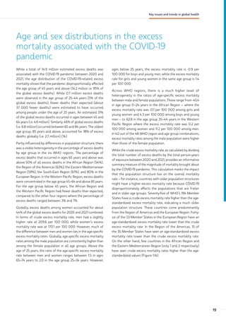 Age and sex distributions in the excess
mortality associated with the COVID-19
pandemic
While a total of 14.9 million estimated excess deaths was
associated with the COVID-19 pandemic between 2020 and
2021, the age distribution of the COVID-19-related excess
mortality shows that the pandemic disproportionally affected
the age group of 45 years and above (14.2 million or 95% of
the global excess deaths). While 0.7 million excess deaths
were observed in the age group of 25–44 years (5% of the
global excess deaths), fewer deaths than expected (about
37 000 fewer deaths) were estimated to have occurred
among people under the age of 25 years. An estimated 31%
of the global excess deaths occurred in ages between 45 and
64 years (i.e. 4.6 million). Similarly, 46% of global excess deaths
(i.e. 6.8 million) occurred between 65 and 84 years. The oldest
age group, 85 years and above, accounted for 18% of excess
deaths globally (i.e. 2.7 million) (14).
Partly influenced by differences in population structure, there
was a visible heterogeneity in the percentage of excess deaths
by age group in the six WHO regions. The percentage of
excess deaths that occurred in ages 65 years and above was
above 50% of all excess deaths in the African Region (54%),
the Region of the Americas (63%), the Eastern Mediterranean
Region (59%), the South-East Region (61%), and 80% in the
European Region. In the Western Pacific Region, excess deaths
were concentrated in the age group 45–64 and above 85 years.
For the age group below 45 years, the African Region and
the Western Pacific Region had fewer deaths than expected,
compared to the other four regions where the percentage of
excess deaths ranged between 3% and 7%.
Globally, excess deaths among women accounted for about
44% of the global excess deaths for 2020 and 2021 combined.
In terms of crude excess mortality rate, men had a slightly
higher rate at 209.6 per 100 000, while women’s excess
mortality rate was at 170.1 per 100 000. However, much of
the difference between men and women lies in the age-specific
excess mortality rates. Globally, age-specific excess mortality
rates among the male population are consistently higher than
among the female population in all age groups. Above the
age of 25 years, the ratio of the age-specific excess mortality
rate between men and women ranges between 1.5 in ages
65–74 years to 2.0 in the age group 25–34 years. However,
ages below 25 years, the excess mortality rate is -0.9 per
100 000 for boys and young men, while the excess mortality
rate for girls and young women in the same age group is 1.4
per 100 000.
Across WHO regions, there is a much higher level of
heterogeneity in the ratios of age-specific excess mortality
between male and female populations. These range from -45.4
in age group 0–24 years in the African Region – where the
excess mortality rate was -0.1 per 100 000 among girls and
young women and 4.3 per 100 000 among boys and young
men – to 62.8 in the age group 35–44 years in the Western
Pacific Region where the excess mortality rate was 0.2 per
100 000 among women and 11.2 per 100 000 among men.
In 40 out of the 48 WHO region and age group combinations,
excess mortality rates among the male population were higher
than those of the female population.
While the crude excess mortality rate, as calculated by dividing
the total number of excess deaths by the total person-years
of exposure between 2020 and 2021, provides an informative
summary measure of the magnitude of mortality brought about
by the COVID-19 pandemic. This calculation masks the impact
that the population structure has on the overall mortality
rate – for instance, countries with older population structures
might have a higher excess mortality rate because COVID-19
disproportionately affects the populations that are frailer
and in older age groups. Seventy-five of WHO’s 194 Member
States have a crude excess mortality rate higher than the age-
standardized excess mortality rate, indicating a much older
population structure. These countries come predominantly
from the Region of Americas and the European Region. Forty-
six of the 53 Member States in the European Region have an
age-standardized excess mortality rate lower than the crude
excess mortality rate. In the Region of the Americas, 15 of
the 35 Member States have seen an age-standardized excess
mortality rate lower than the crude excess mortality rate.
On the other hand, few countries in the African Region and
the Eastern Mediterranean Region (only 1 and 2 respectively)
have seen crude excess mortality rates higher than the age-
standardized values (Figure 1.14).
19
Key issues and trends in global health
 