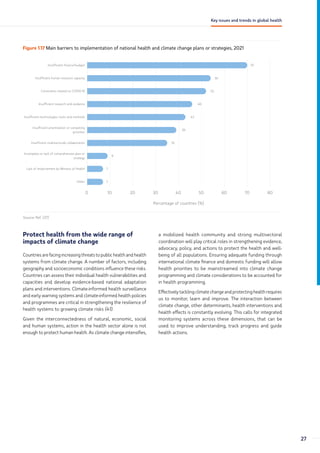 Figure 1.17 Main barriers to implementation of national health and climate change plans or strategies, 2021
Insufficient finance/budget 70
0 10 20 30 40 50 60 70 80
Percentage of countries (%)
Insufficient human resource capacity 54
Constraints related to COVID-19 52
Insufficient research and evidence 46
Insufficient technologies, tools and methods 43
Insufficient prioritization or competing
priorities
39
Insufficient multisectorall collaboration 35
Incomplete or lack of comprehensive plan or
strategy
9
Lack of endorsement by Ministry of Health 7
Other 7
Source: Ref. (37).
Protect health from the wide range of
impacts of climate change
Countries are facing increasing threats to public health and health
systems from climate change. A number of factors, including
geography and socioeconomic conditions influence these risks.
Countries can assess their individual health vulnerabilities and
capacities and develop evidence-based national adaptation
plans and interventions. Climate-informed health surveillance
and early warning systems and climate-informed health policies
and programmes are critical in strengthening the resilience of
health systems to growing climate risks (41).
Given the interconnectedness of natural, economic, social
and human systems, action in the health sector alone is not
enough to protect human health. As climate change intensifies,
a mobilized health community and strong multisectoral
coordination will play critical roles in strengthening evidence,
advocacy, policy, and actions to protect the health and well-
being of all populations. Ensuring adequate funding through
international climate finance and domestic funding will allow
health priorities to be mainstreamed into climate change
programming and climate considerations to be accounted for
in health programming.
Effectivelytackling climate change and protecting health requires
us to monitor, learn and improve. The interaction between
climate change, other determinants, health interventions and
health effects is constantly evolving. This calls for integrated
monitoring systems across these dimensions, that can be
used to improve understanding, track progress and guide
health actions.
27
Key issues and trends in global health
 