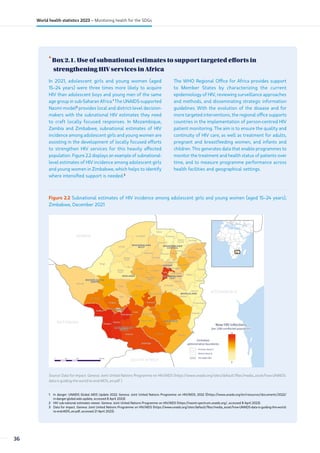 •
Box 2.1. Use of subnational estimates to support targeted efforts in
strengthening HIV services in Africa
1 In danger: UNAIDS Global AIDS Update 2022. Geneva: Joint United Nations Programme on HIV/AIDS; 2022 ((https://www.unaids.org/en/resources/documents/2022/
in-danger-global-aids-update, accessed 8 April 2023).
2 HIV sub-national estimates viewer. Geneva: Joint United Nations Programme on HIV/AIDS (https://naomi-spectrum.unaids.org/, accessed 8 April 2023).
3 Data for impact. Geneva: Joint United Nations Programme on HIV/AIDS (https://www.unaids.org/sites/default/files/media_asset/how-UNAIDS-data-is-guiding-the-world-
to-end-AIDS_en.pdf, accessed 21 April 2023).
In 2021, adolescent girls and young women (aged
15–24 years) were three times more likely to acquire
HIV than adolescent boys and young men of the same
age group in sub-Saharan Africa.1
The UNAIDS-supported
Naomi model2
provides local and district-level decision-
makers with the subnational HIV estimates they need
to craft locally focused responses. In Mozambique,
Zambia and Zimbabwe, subnational estimates of HIV
incidence among adolescent girls and young women are
assisting in the development of locally focused efforts
to strengthen HIV services for this heavily affected
population. Figure 2.2 displays an example of subnational-
level estimates of HIV incidence among adolescent girls
and young women in Zimbabwe, which helps to identify
where intensified support is needed.3
The WHO Regional Office for Africa provides support
to Member States by characterizing the current
epidemiology of HIV, reviewing surveillance approaches
and methods, and disseminating strategic information
guidelines. With the evolution of the disease and for
more targeted interventions, the regional office supports
countries in the implementation of person-centred HIV
patient monitoring. The aim is to ensure the quality and
continuity of HIV care, as well as treatment for adults,
pregnant and breastfeeding women, and infants and
children. This generates data that enable programmes to
monitor the treatment and health status of patients over
time, and to measure programme performance across
health facilities and geographical settings.
Figure 2.2 Subnational estimates of HIV incidence among adolescent girls and young women (aged 15–24 years),
Zimbabwe, December 2021
ZAMBIA
BOTSWANA
MOZAMBIQUE
SOUTH AFRICA
BULAWAYO
HARARE
MANICALAND
MASHONALAND
CENTRAL
MASHONALAND
EAST
MASHONALAND
WEST
MASVINGO
MATABELELAND
NORTH
MATABELELAND
SOUTH
MIDLANDS
UMP
Chitungwiza
Buhera
Chimanimani
Chipinge
Makoni
Mutare
Mutasa
Nyanga
Bindura
Centenary
Guruve
Mazowe
Mbire
Mount
Darwin
Rushinga
Shamva
Chikomba
Goromonzi
Hwedza
Marondera
Mudzi
Murehwa
Mutoko
Seke
Chegutu
Hurungwe
Kariba
Makonde
Mhondoro
Ngezi
Sanya
Zvimba
Bikita
Chiredzi
Chivi
Gutu
Masvingo
Mwenezi
Zaka
Binga
Bubi
Hwange Lupane
Nkayi
Tsholotsho
Umguza
Beitbridge
Bulilima
Gwanda
Insiza
Mangwe
Matobo
Umzingwane
Chirumhanzu
Gokwe
North
Gokwe
South
Gweru
Kwekwe
Mberengwa
Shurugwi
Zvishavane
Not applicable
Province (level 1)
District (level 2)
Zimbabwe
administrative boundaries
0
11
(per 1000 uninfected population)
New HIV infections
0 110 220
55 km
Source: Data for impact. Geneva: Joint United Nations Programme on HIV/AIDS (https://www.unaids.org/sites/default/files/media_asset/how-UNAIDS-
data-is-guiding-the-world-to-end-AIDS_en.pdf )
36
World health statistics 2023 – Monitoring health for the SDGs
 