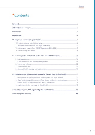 •Contents
Foreword����������������������������������������������������������������������������������������������������������������������������������������������������������������� iv
Abbreviations and acronyms������������������������������������������������������������������������������������������������������������������������������� v
Introduction ���������������������������������������������������������������������������������������������������������������������������������������������vi
Key messages�������������������������������������������������������������������������������������������������������������������������������������������������������� vii
01. Key issues and trends in global health������������������������������������������������������������������������������������������������������1
1.1 Trends in maternal and child mortality������������������������������������������������������������������������������������������������������������������2
1.2. Noncommunicable diseases and major risk factors������������������������������������������������������������������������������������� 10
1.3 Assessing the impact of the COVID-19 pandemic, 2020–2021����������������������������������������������������������������� 17
1.4 Climate change and health��������������������������������������������������������������������������������������������������������������������������������������24
02. Summary status of the health-related SDGs and GPW 13 indicators����������������������������������������������33
2.1 Infectious diseases�������������������������������������������������������������������������������������������������������������������������������������������������������34
2.2 Child malnutrition and anaemia among women��������������������������������������������������������������������������������������������45
2.3 Injuries and violence��������������������������������������������������������������������������������������������������������������������������������������������������50
2.4 Environmental risks��������������������������������������������������������������������������������������������������������������������������������������������������� 53
2.5 Universal health coverage and health systems����������������������������������������������������������������������������������������������59
03. Building on past achievements to prepare for the next stage of global health�����������������������������71
3.1 Improvements in overall population health over the last seven decades������������������������������������������� 72
3.2 Rapid epidemiological transitions shifting disease burdens in recent decades������������������������������ 74
3.3 Driving factors for the transition and WHO’s contribution���������������������������������������������������������������������� 75
3.4 Implications for the next stage of global health�������������������������������������������������������������������������������������������78
Annex 1. Country, area, WHO region and global health statistics�������������������������������������������������������������83
Annex 2. Regional groupings����������������������������������������������������������������������������������������������������������������������������119
iii
Contents
 