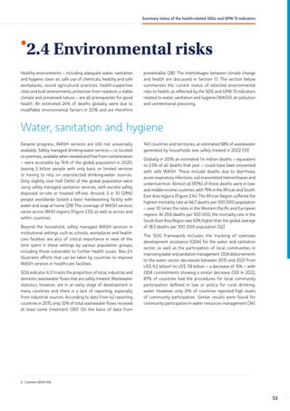 •
2.4 Environmental risks
2 Constant (2021) US$.
Healthy environments – including adequate water, sanitation
and hygiene, clean air, safe use of chemicals, healthy and safe
workplaces, sound agricultural practices, health-supportive
cities and built environments, protection from radiation, a stable
climate and preserved nature – are all prerequisites for good
health. An estimated 24% of deaths globally were due to
modifiable environmental factors in 2016 and are therefore
preventable (28). The interlinkages between climate change
and health are discussed in Section 1.1. The section below
summarizes the current status of selected environmental
risks to health, as reflected by the SDG and GPW 13 indicators
related to water, sanitation and hygiene (WASH), air pollution
and unintentional poisoning.
Water, sanitation and hygiene
Despite progress, WASH services are still not universally
available. Safely managed drinking-water services – i.e. located
on premises, available when needed and free from contamination
– were accessible by 74% of the global population in 2020,
leaving 2 billion people with only basic or limited services
or having to rely on unprotected drinking-water sources.
Only slightly over half (54%) of the global population were
using safely managed sanitation services, with excreta safely
disposed on-site or treated off-site. Around 3 in 10 (29%)
people worldwide lacked a basic handwashing facility with
water and soap at home (29). The coverage of WASH services
varies across WHO regions (Figure 2.13), as well as across and
within countries.
Beyond the household, safely managed WASH services in
institutional settings such as schools, workplaces and health-
care facilities are also of critical importance in view of the
time spent in these settings by various population groups,
including those vulnerable to further health issues. Box 2.4
illustrates efforts that can be taken by countries to improve
WASH services in health-care facilities.
SDG Indicator 6.3.1 tracks the proportion of total, industrial and
domestic wastewater flows that are safely treated. Wastewater
statistics, however, are in an early stage of development in
many countries and there is a lack of reporting, especially
from industrial sources. According to data from 42 reporting
countries in 2015, only 32% of total wastewater flows received
at least some treatment (30). On the basis of data from
140 countries and territories, an estimated 58% of wastewater
generated by households was safely treated in 2022 (31).
Globally in 2019, an estimated 1.4 million deaths – equivalent
to 2.5% of all deaths that year – could have been prevented
with safe WASH. These include deaths due to diarrhoea,
acute respiratory infections, soil-transmitted helminthiases and
undernutrition. Almost all (97%) of these deaths were in low-
and middle-income countries, with 79% in the African and South-
East Asia regions (Figure 2.14). The African Region suffered the
highest mortality rate at 46.7 deaths per 100 000 population
– over 10 times the rates in the Western Pacific and European
regions. At 29.6 deaths per 100 000, the mortality rate in the
South-East Asia Region was 62% higher than the global average
of 18.3 deaths per 100 000 population (32).
The SDG framework includes the tracking of overseas
development assistance (ODA) for the water and sanitation
sector, as well as the participation of local communities in
improvingwaterandsanitationmanagement.ODAdisbursements
to the water sector decreased between 2015 and 2021 from
US$ 9.2 billion2
to US$ 7.8 billion – a decrease of 15% – with
ODA commitments showing a similar decrease (33). In 2022,
87% of countries had the procedures for local community
participation defined in law or policy for rural drinking-
water. However, only 31% of countries reported high levels
of community participation. Similar results were found for
community participation in water resources management (34).
53
Summary status of the health-related SDGs and GPW 13 indicators
 