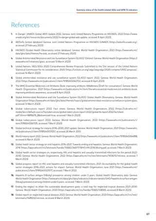 References
1. In Danger: UNAIDS Global AIDS Update 2022. Geneva: Joint United Nations Programme on HIV/AIDS; 2022 (https://www.
unaids.org/en/resources/documents/2022/in-danger-global-aids-update, accessed 8 April 2023).
2. AIDSinfo (online database) Geneva: Joint United Nations Programme on HIV/AIDS (UNAIDS (https://aidsinfo.unaids.org/,
accessed 27 February 2023).
3. HIV/AIDS (Global Health Observatory online database). Geneva: World Health Organization; 2023 (https://www.who.int/
data/gho/data/themes/hiv-aids, accessed 27 February 2023).
4. Global Antimicrobial Resistance and Use Surveillance System (GLASS). (Online). Geneva: World Health Organization (https://
www.who.int/initiatives/glass, accessed 13 March 2023).
5. United Nations. IAEG-SDGs 2020 Comprehensive Review Proposals Submitted to the 51st session of the United Nations
Statistical Commission for its consideration. 2020 (https://unstats.un.org/sdgs/iaeg-sdgs/2020-comprev/UNSC-proposal/,
accessed 14 March 2023).
6. Global antimicrobial resistance and use surveillance system (GLASS) report: 2022. Geneva: World Health Organization;
2022 (https://www.who.int/publications/i/item/9789240062702, accessed 8 April 2023).
7. The WHO Essential Medicines List Antibiotic Book: improving antibiotic AWaReness (Draft for consultation). Geneva: World
Health Organization; 2021 (https://www.who.int/publications/m/item/the-who-essential-medicines-list-antibiotic-book-
improving-antibiotic-awareness, accessed 8 April 2023).
8. Global Antimicrobial Resistance and Use Surveillance System (GLASS). Global Health Observatory. Geneva: World Health
Organization (https://www.who.int/data/gho/data/themes/topics/global-antimicrobial-resistance-surveillance-system-glass,
accessed 13 March 2023).
9. Global tuberculosis report 2022. Fact sheet. Geneva: World Health Organization; 2022 (https://cdn.who.int/
media/docs/default-source/hq-tuberculosis/global-tuberculosis-report-2022/global-tb-report-2022-factsheet.
pdf?sfvrsn=88f8d76_8download=true, accessed 1 March 2023)
10. Global tuberculosis report 2022. Geneva: World Health Organization, 2022 (https://www.who.int/publications/i/
item/9789240061729, accessed 1 March 2023).
11. Global technical strategy for malaria 2016–2030, 2021 update. Geneva: World Health Organization; 2021 (https://www.who.
int/publications/i/item/9789240031357, accessed 26 March 2013.
12. World malaria report 2022. Geneva: World Health Organization, 2022 (https://www.who.int/publications/i/item/9789240064898,
accessed 6 March 2023)
13. Global health sector strategy on viral hepatitis 2016–2021. Towards ending viral hepatitis. Geneva: World Health Organization;
2016 (https://apps.who.int/iris/bitstream/handle/10665/246177/WHO-HIV-2016.06-eng.pdf, accessed 7 March 2023)
14. Global health sector strategies on, respectively, HIV, viral hepatitis and sexually transmitted infections for the period 2022-
2030. Geneva: World Health Organization; 2022 (https://apps.who.int/iris/rest/bitstreams/1451670/retrieve, accessed 7
March 2023)
15. Global progress report on HIV, viral hepatitis and sexually transmitted infections, 2021. Accountability for the global health
sector strategies 2016–2021: actions for impact. Geneva: World Health Organization; June 2021 (https://www.who.int/
publications/i/item/9789240027077, accessed 7 March 2023
16. Hepatitis B surface antigen (HBsAg) prevalence among children under 5 years. Global Health Observatory data. Geneva:
World Health Organization (https://www.who.int/data/gho/data/indicators/indicator-details/GHO/hepatitis-b-surface-antigen-
(hbsag)-prevalence-among-children-under-5-years, accessed 7 March 2023).
17. Ending the neglect to attain the sustainable development goals: a road map for neglected tropical diseases 2021–2030.
Geneva: World Health Organization; 2020 (https://apps.who.int/iris/handle/10665/338565, accessed 8 March 2023).
18. Global report on neglected tropical diseases 2023. Geneva: World Health Organization; 2023 (https://apps.who.int/iris/rest/
bitstreams/1489232/retrieve, accessed 8 March 2023).
67
Summary status of the health-related SDGs and GPW 13 indicators
 