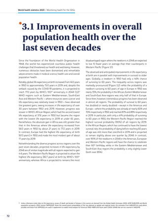 •
3.1 Improvements in overall
population health over the
last seven decades
1 Unless otherwise noted, data on life expectancy, causes of death and burden of disease in this section are derived from the Global Health Estimates 2000–2019 (GHE2019) and World
population prospects: 2022 revision (WPP2022). Given the overall good comparability of the two datasets at global and regional levels, the estimates from GHE2019 are used where
possible and those from WPP2022 are used in supplement to enable trend analysis for historical (1950–1999) and future years (2020–2048) that are not covered in GHE2019.
Since the foundation of the World Health Organization in
1948, the world has experienced countless public health
challenges that threatened our health and well-being. However,
numerous obstacles have been dismantled and remarkable
advancements made in medical science, health care and overall
population health.
Notably, global life expectancy at birth increased from 46.5 years
in 1950 to approximately 73.0 years in 2019 and, despite the
setback caused by the COVID-19 pandemic, it is projected to
reach 77.0 years by WHO’s 100th
anniversary in 2048 (1,2).1
WHO regions such as Eastern Mediterranean, South-East
Asia and Western Pacific – where resources were scarcer and
life expectancy was relatively lower in 1950 – have observed
the greatest gains, seeing increases in life expectancy of over
30 years between 1950 and 2019. However, progress was
slower in WHO’s African Region, which had the second lowest
life expectancy at 37.6 years in 1950 but became the region
with the lowest life expectancy in 2019 at under 65 years.
Nonetheless, the absolute gain in Africa was still greater than
that in the Americas where life expectancy increased from
56.0 years in 1950 by about 21 years to 77.2 years in 2019.
In contrast, Europe had the highest life expectancy at birth
(61.3 years) in 1950 and made the most modest gain of about
17 years by 2019.
Notwithstanding the diverse progress across regions over the
past seven decades, projected increases in life expectancy by
2048 are of similar magnitude with all regions expected to gain
4-6 years. The Western Pacific Region is projected to attain the
highest life expectancy (82.7 years) at birth by WHO’s 100th
anniversary, whereas Africa is projected to remains the most
disadvantaged region where the newborns in 2048 are expected
to live 15 fewer years on average than their counterparts in
Western Pacific (Figure 3.1).
The observed and anticipated improvements in life expectancy
at birth are in parallel with improvements in survival to older
ages. Globally, a newborn in 1950 had only a 46% chance
of surviving to 60 years. The inequality across regions was
markedly pronounced (Figure 3.2): while the probability of a
newborn surviving to 60 years of age in Europe in 1950 was
nearly 70%, the probability in the African, Eastern Mediterranean
and South-East Asia regions was only half of that in Europe.
Since then, however, tremendous progress has been observed
in almost all regions. The probability of survival to 60 years
has doubled or nearly doubled – except in the Americas and
Europe – where the probability was already at nearly 60% and
70% respectively in 1950 and reached 87% and 89% respectively
in 2019. In particular, with only a 41% probability of surviving
to 60 years in 1950, the Western Pacific Region reached the
highest survival probability (90%) of all regions by 2019.
In the African Region, which has continued to have the lowest
survival rate, the probability of dying before reaching 60 years
of age was still more than one-third in 2019 and is projected
to remain slightly above one quarter by 2048. In contrast,
over 90% of the newborns in 2048 in the Americas, European
and Western Pacific regions will have the chance to celebrate
their 60th
birthday, while in the Eastern Mediterranean and
South-East Asia regions the probability is only slightly lower
(both over 85%).
72
World health statistics 2023 – Monitoring health for the SDGs
 