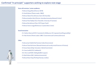 World health summit slides | PPTX